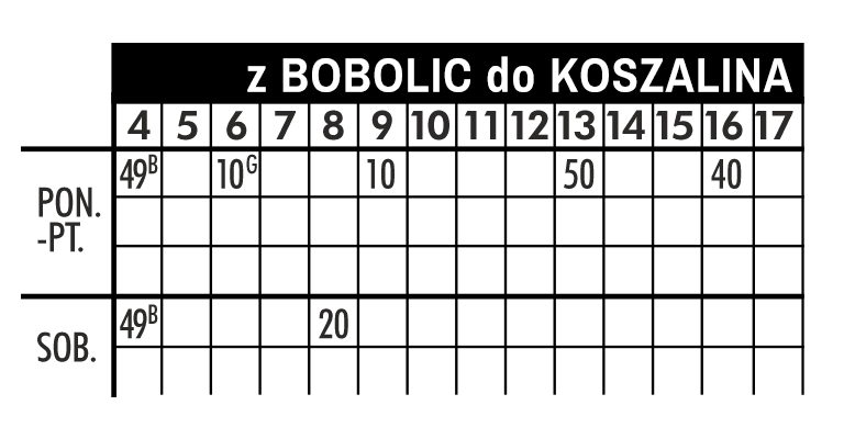 rozkad bobolice